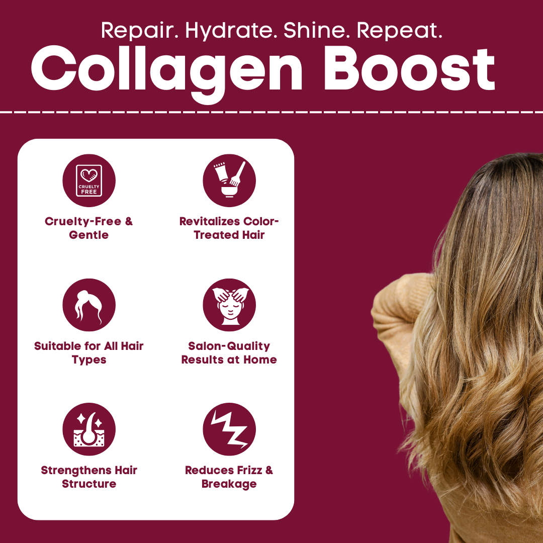 Natural Collagen Boost Hair Mask